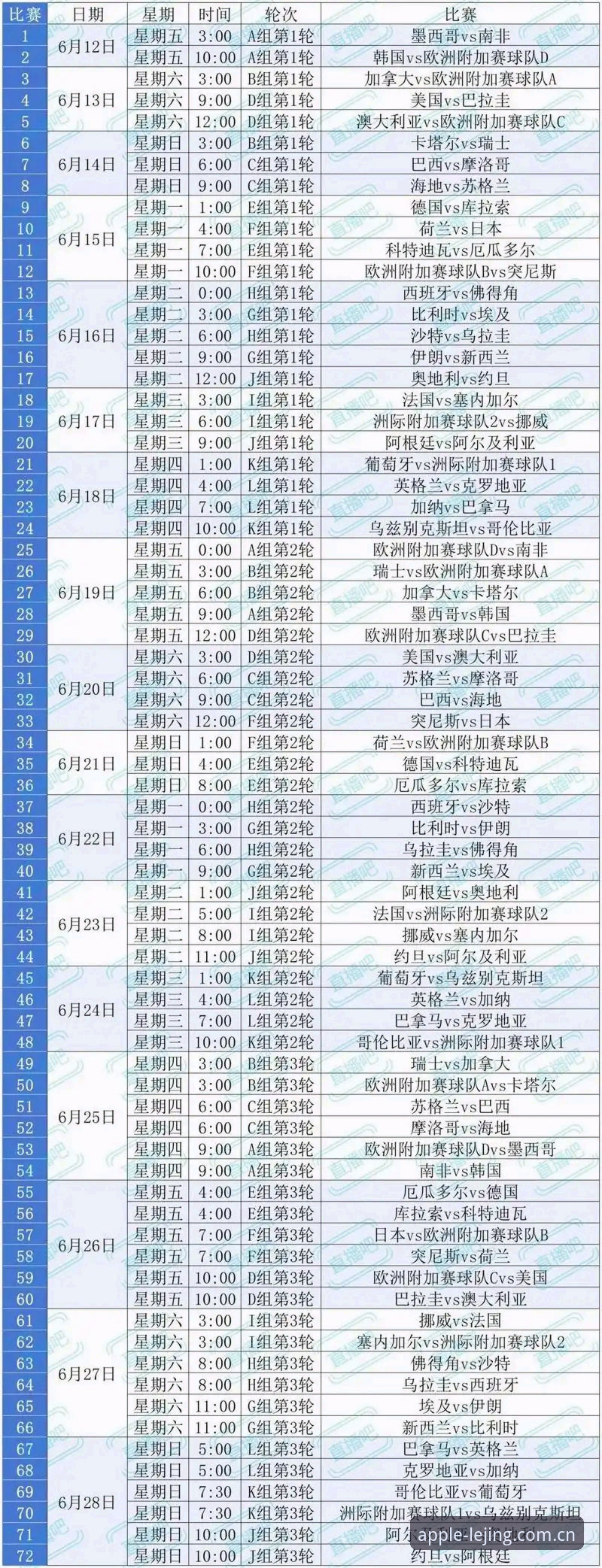 2026世界杯观赛困局深度评测：签证危机、地缘冲突与球迷的“冷场”体验